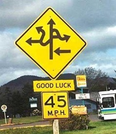 confusion
