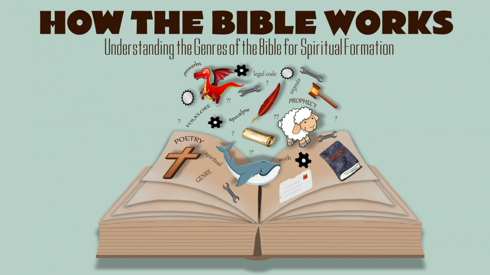 What is the Bible? Image